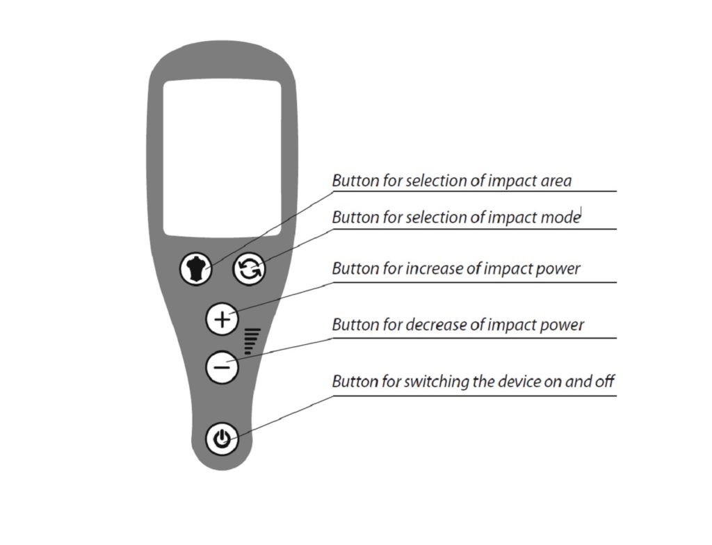 DENAS Vertebra 2 handheld controller showing the five program selection interface and power adjustment